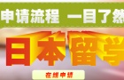 日本留学在线申请