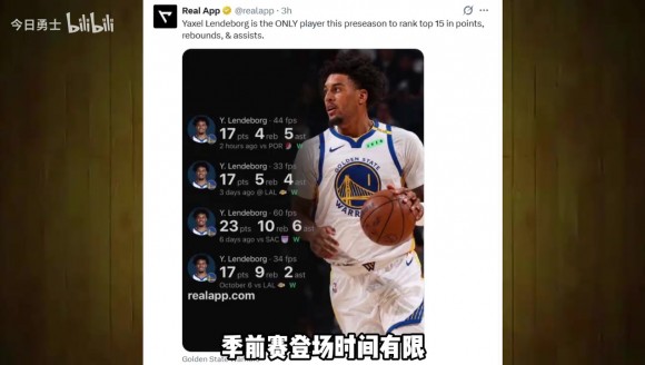 勇士接下來球隊計劃？新賽季郃理預期？季前賽可得出什麽結論？