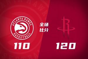 🏀火箭双杀老鹰迎四连胜 申京29+9+9+6断 KD22+9 小史密斯16+12